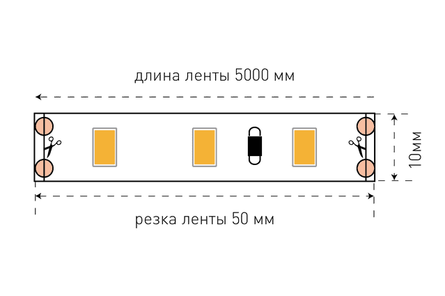 Лента светодиодная стандарт SMD5630 60LED/м 12Вт/м 12В IP20 Цвет:Нейтральный (1метр) SWG