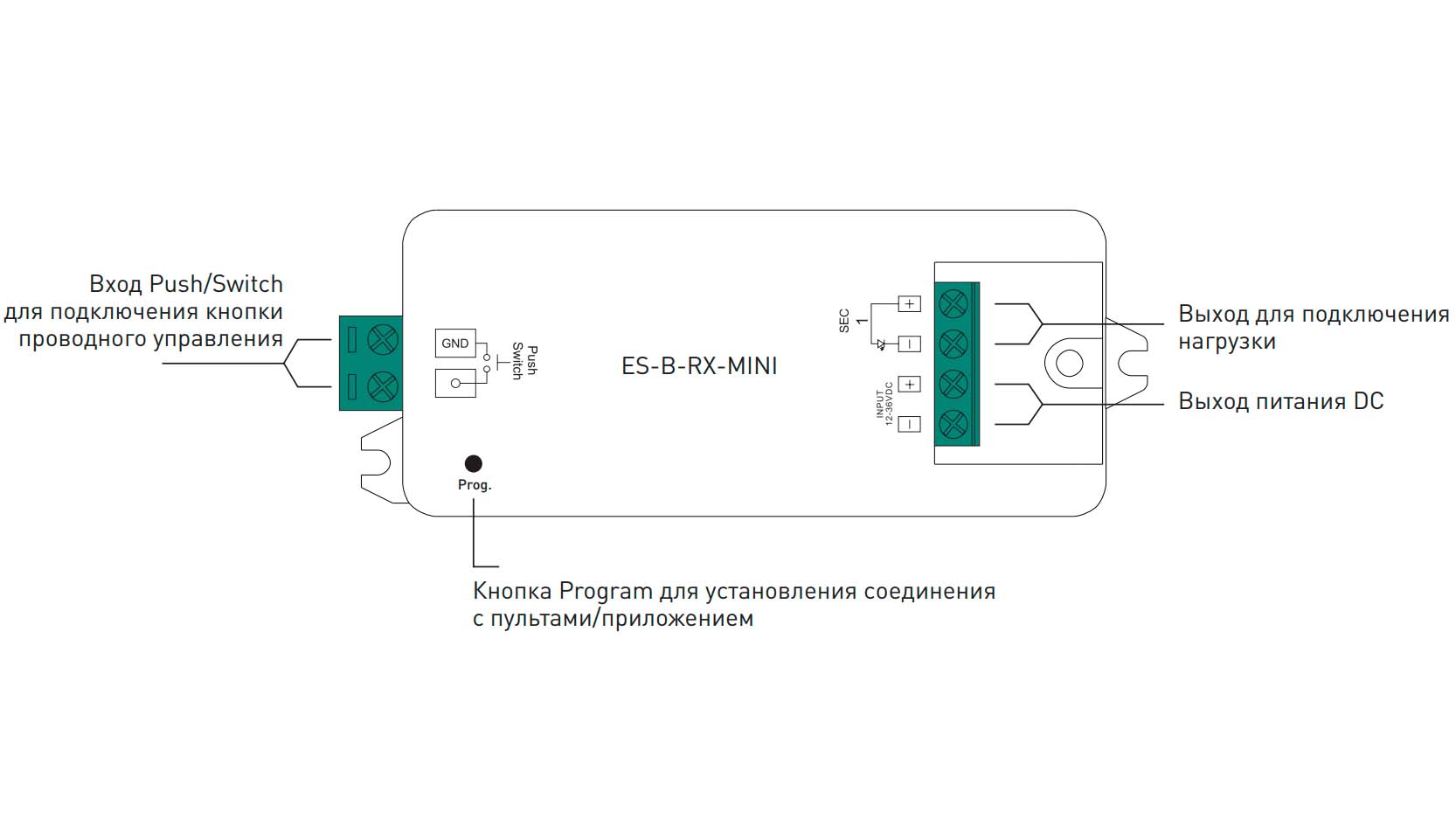 Приемник-контроллер ES-B-RX-MINI белый IP20 SWG