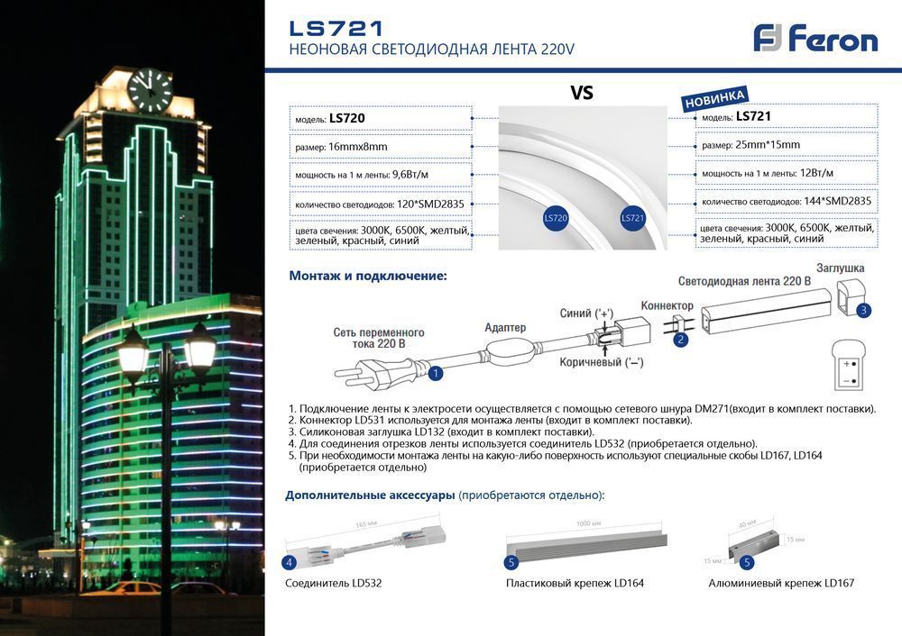 Неоновая лента LS721 144SMD(2835)/м 12Вт/м 220V IP67, длина 50м, 6500K Feron