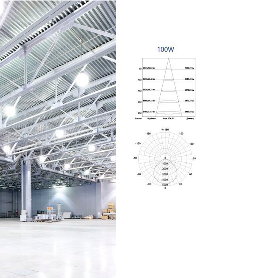 Светильник складской AL1004 IP65 100W 120° 6400K Feron