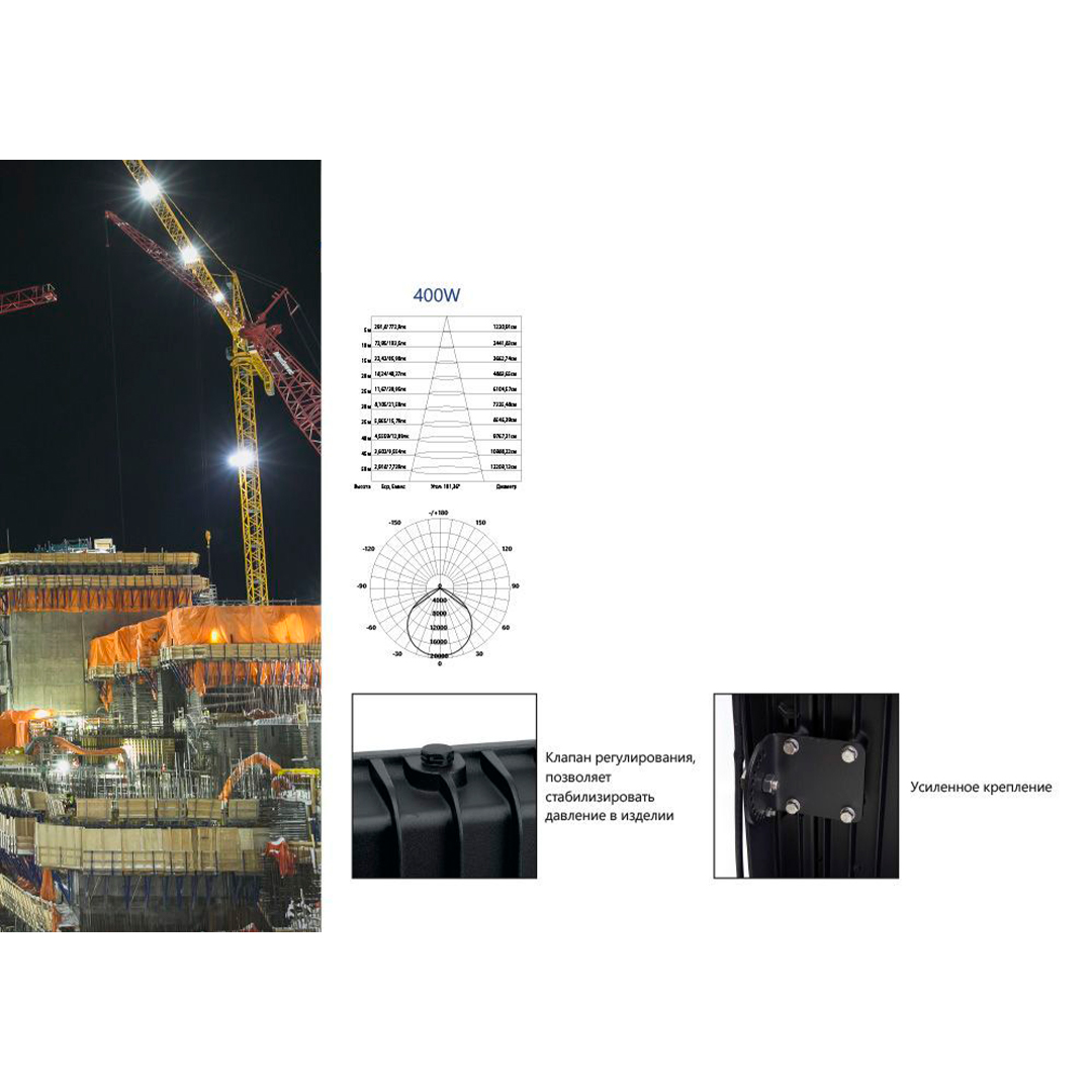 Светодиодный прожектор LL-927 IP65 400W 6400K Feron