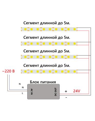 Светодиодная COB лента LS530, 512SMD(2110)/м 12Вт/м 24V 5000*10*1.8мм 4000К IP20 Feron