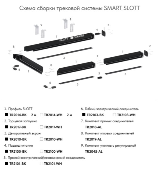 Подвод питания для шинопровода SMART ONE черный Denkirs