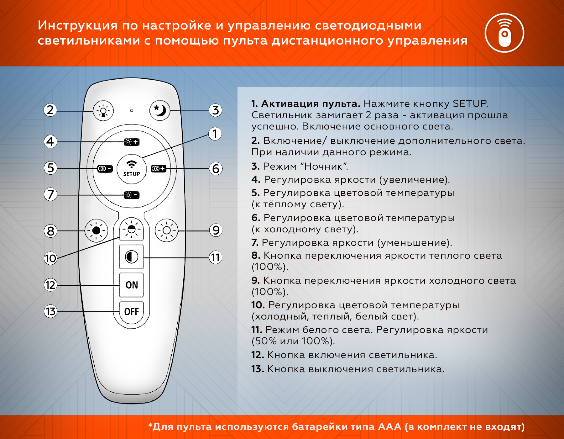Подвесной светодиодный светильник с пультом управления FA6631/2 WH белый 108W Ambrella light