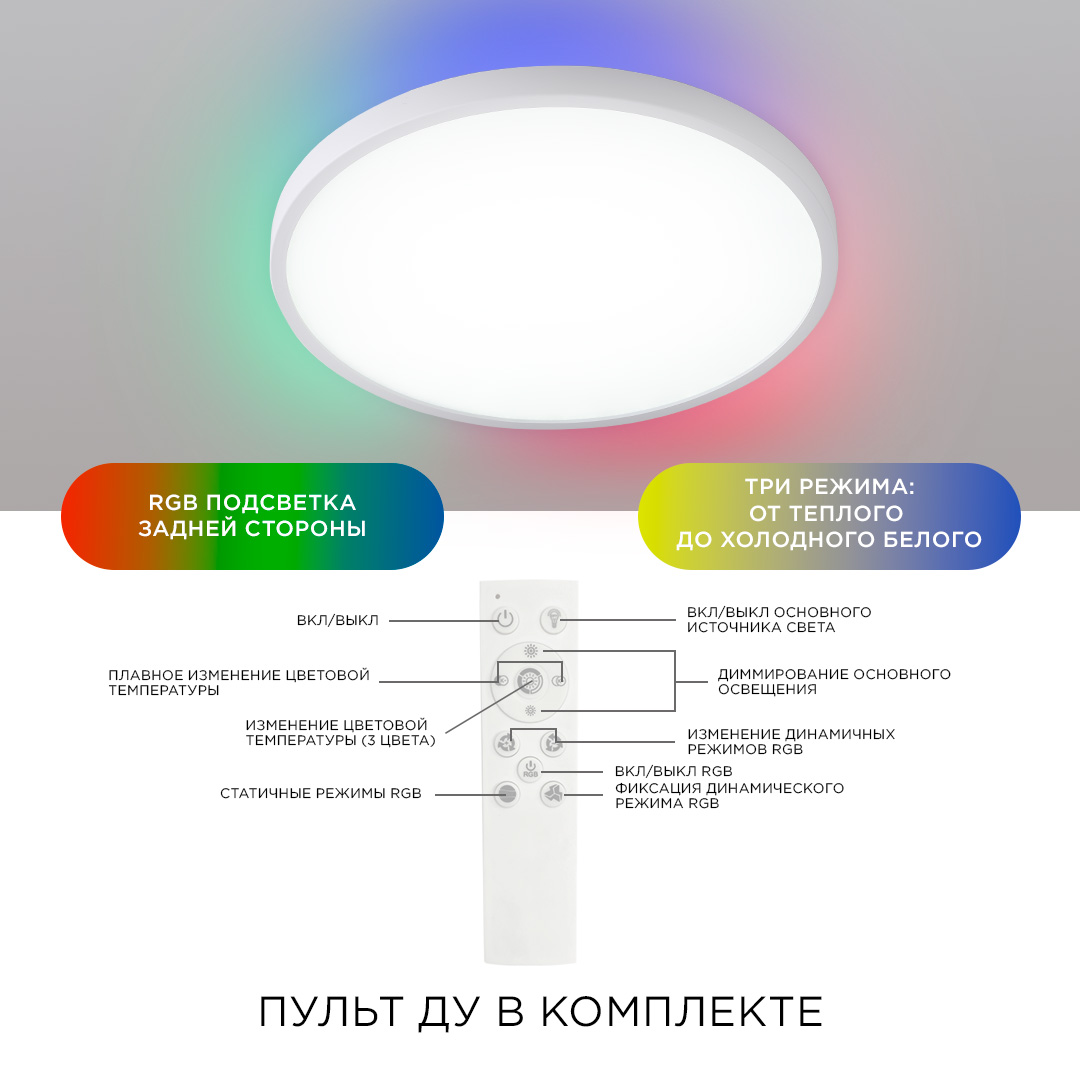 Светильник светодидный накладной, SPIN, 28Вт, 230В/50Гц, 2240лм, DIM, 3000-6500К,RGB подсвет Apeyron