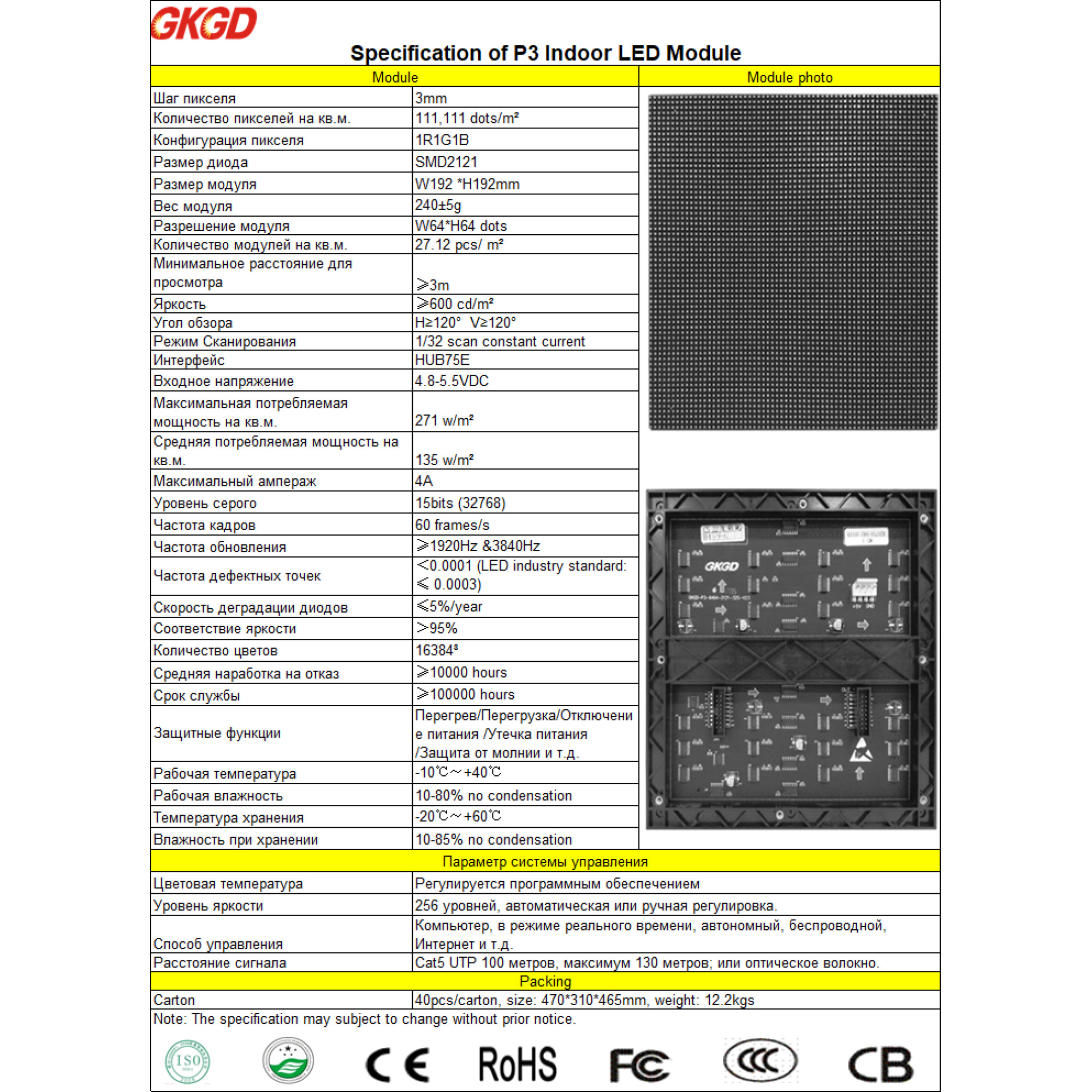 Модуль светодиодный Indoor P3 SMD2020 RGB (192*192) BMA03Z-Z042 GKGD
