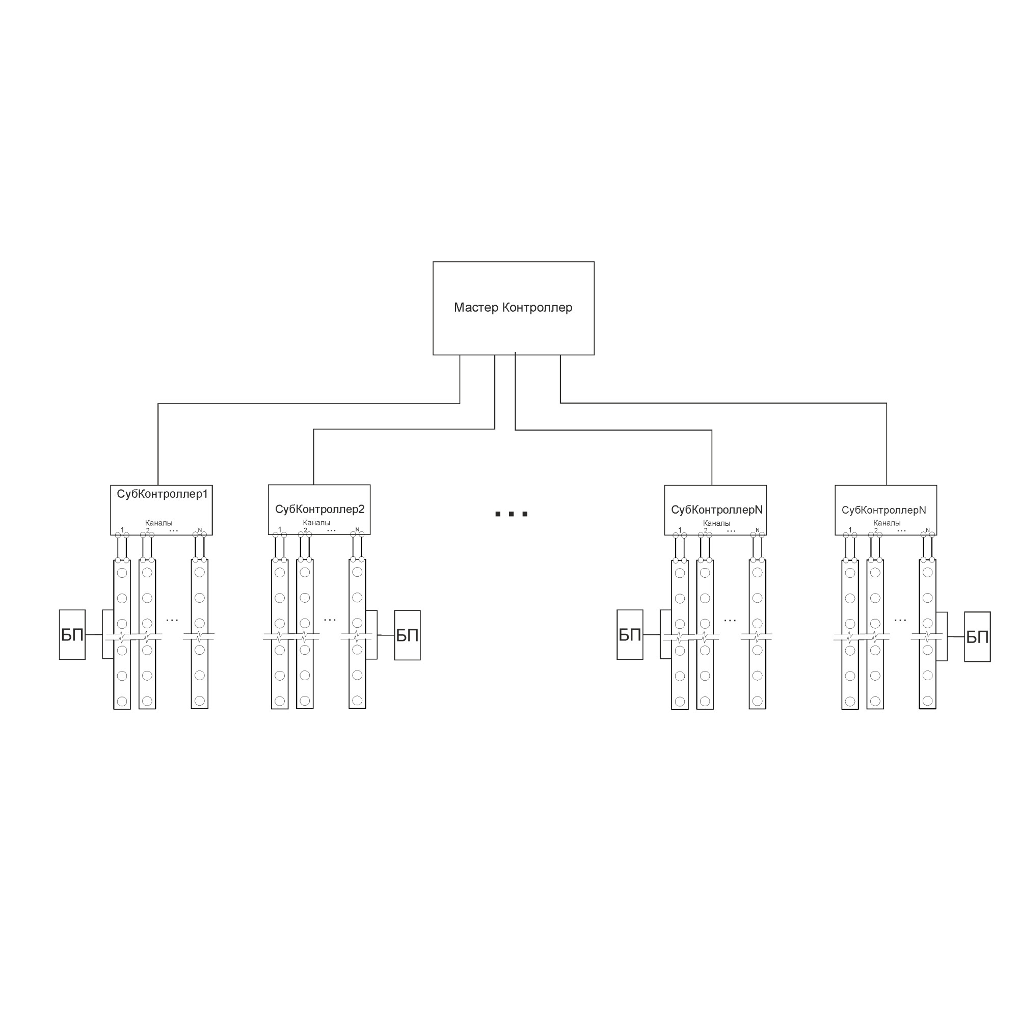 Пиксель светодиодный PTN-40 (20 пикселей) Signimpress