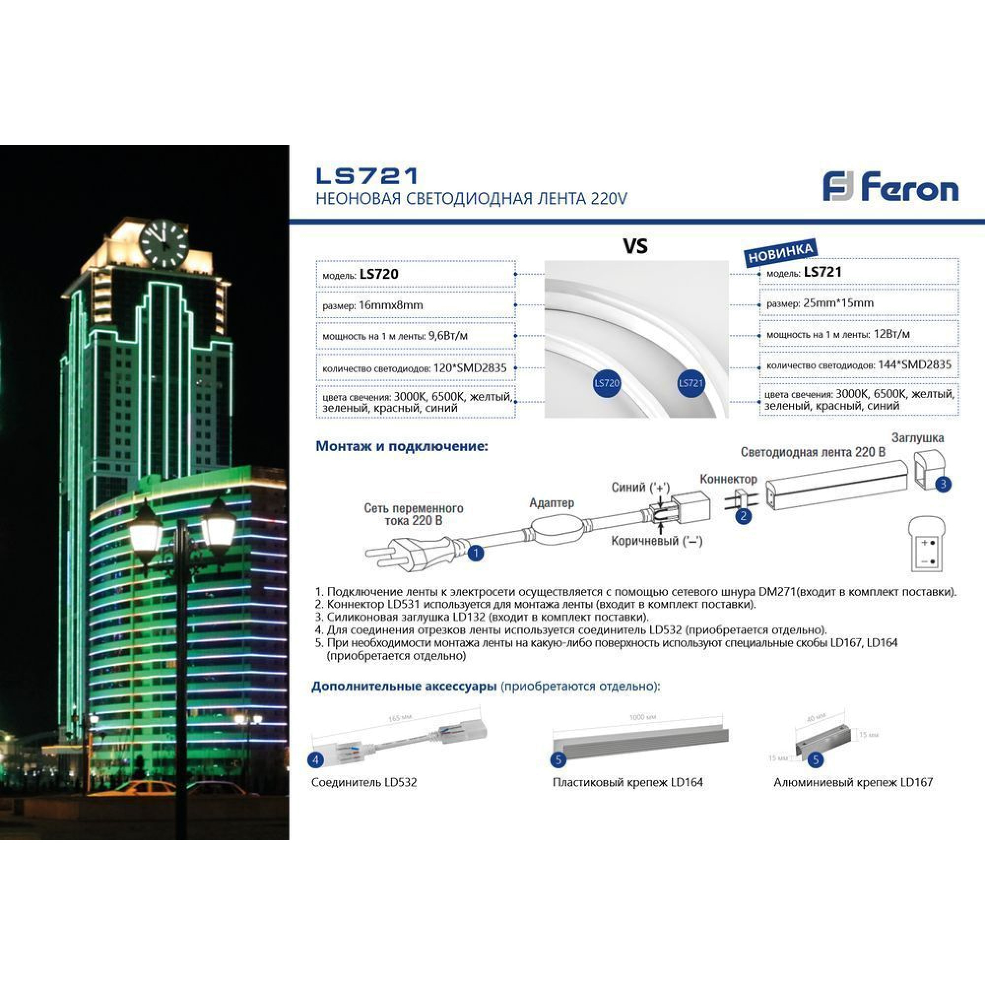 Неоновая лента LS721 144SMD(2835)/м 12Вт/м 220V IP67, длина 50м, красный Feron