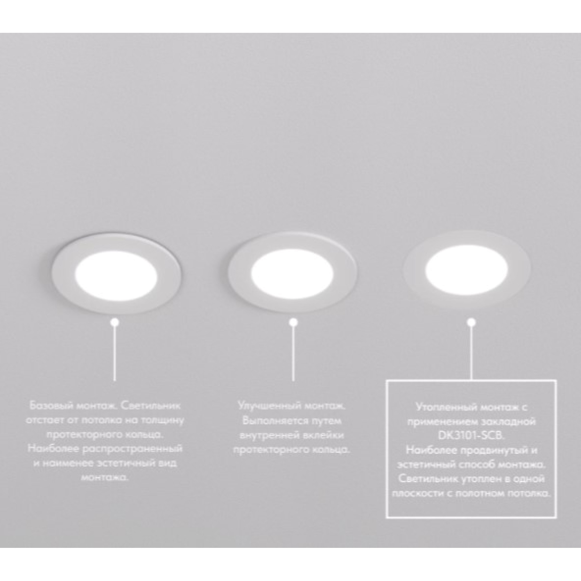 Точечный встраиваемый влагозащищенный светильник Port DK3101-WH Denkirs
