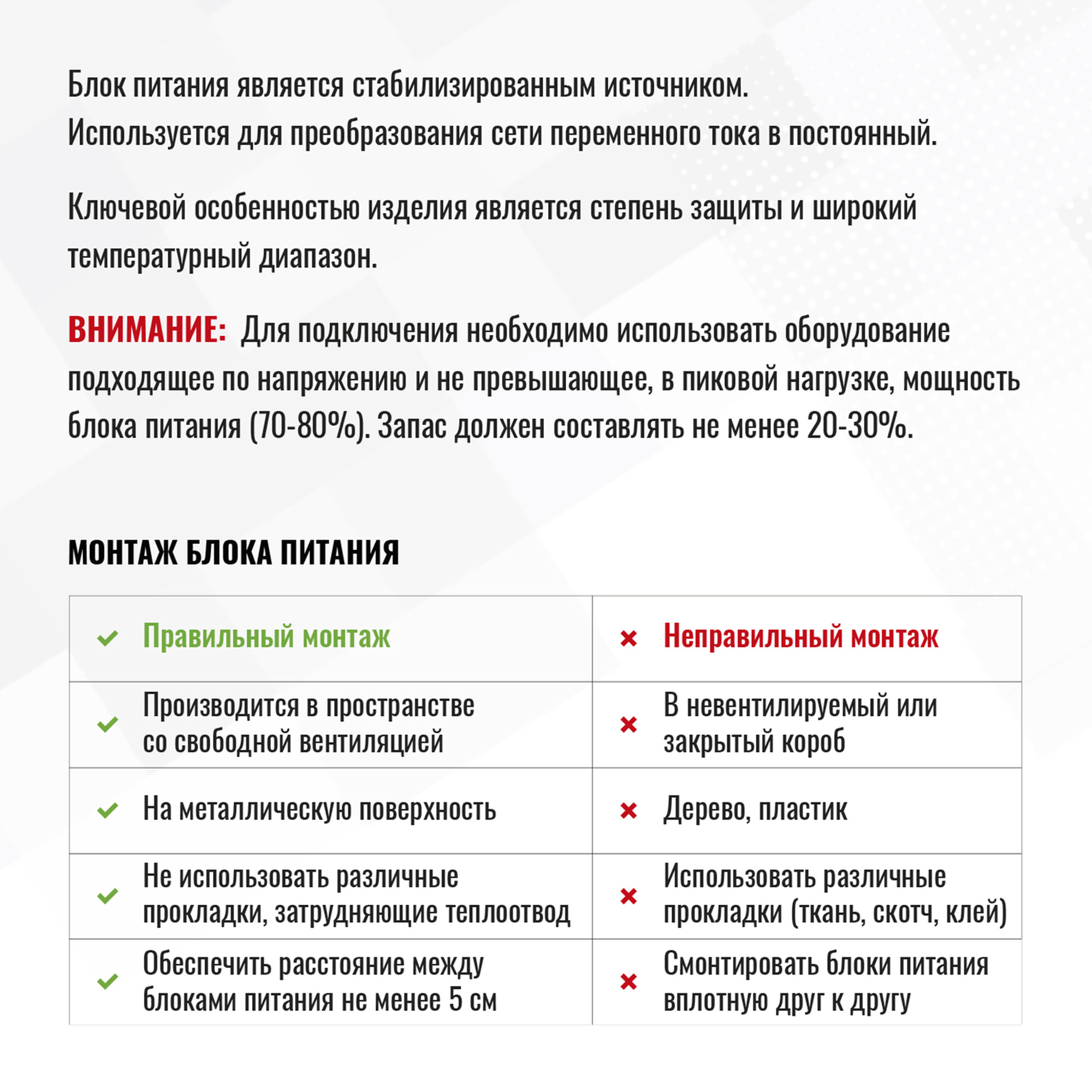 Блок питания 150Вт 24В IP67  SignImpress