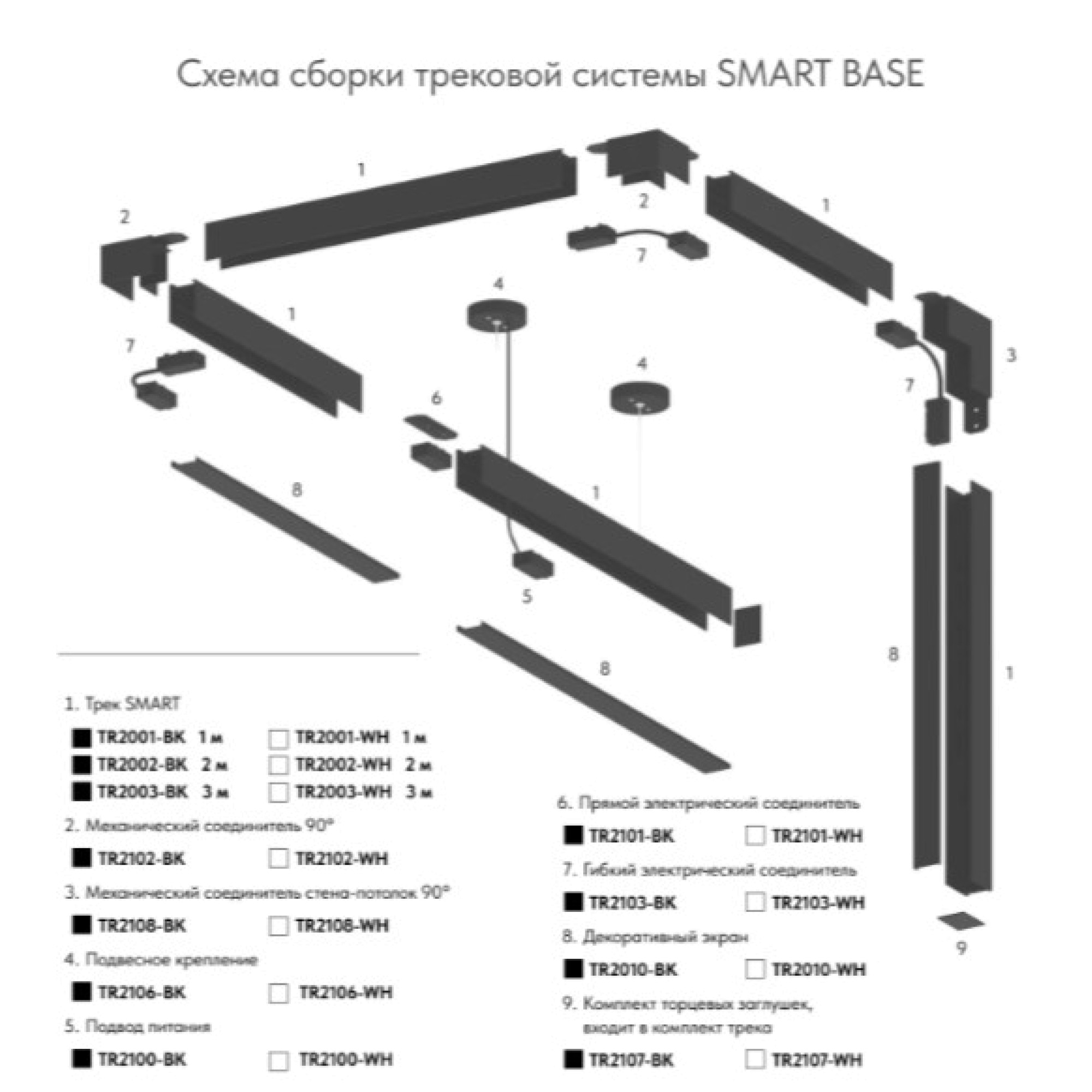 Подвод питания для шинопровода SMART ONE черный Denkirs