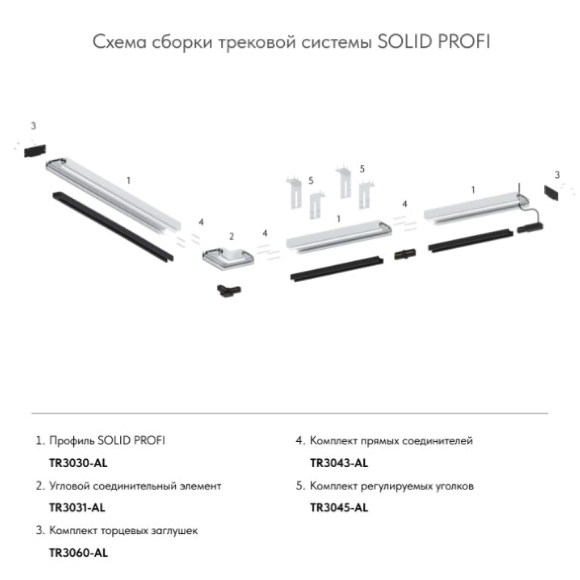 Комплект соединителей прямых SMART ONE TR3043-AL Denkirs