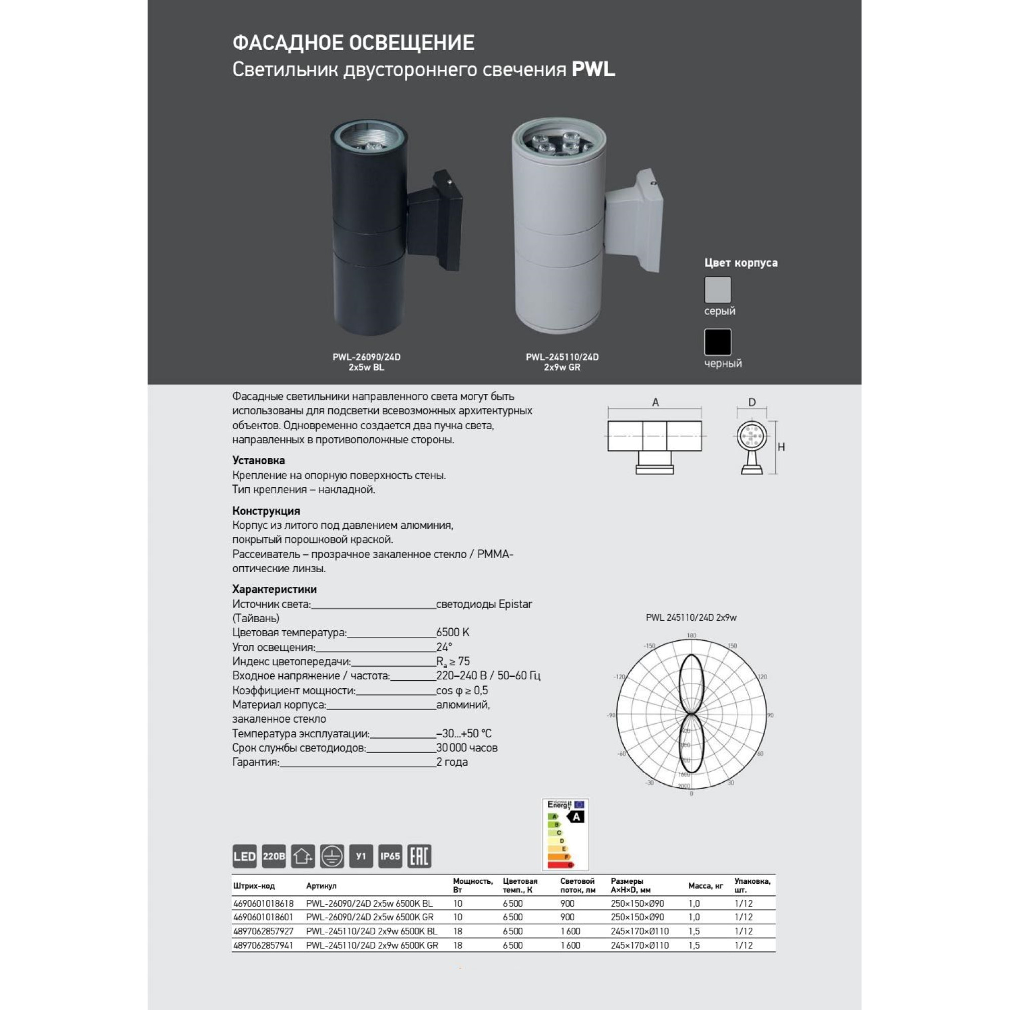 Уличный светильник PWL-26090/30D 2x5w 6500K GR (новый) IP65 230V/50Hz Jazzway