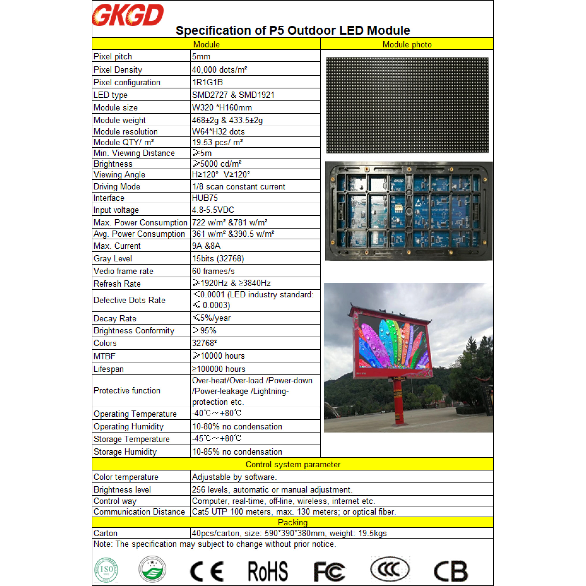 Модуль светодиодный Outdoor P5 SMD1921 RGB (320*160) GKJM3E-H229 GKGD