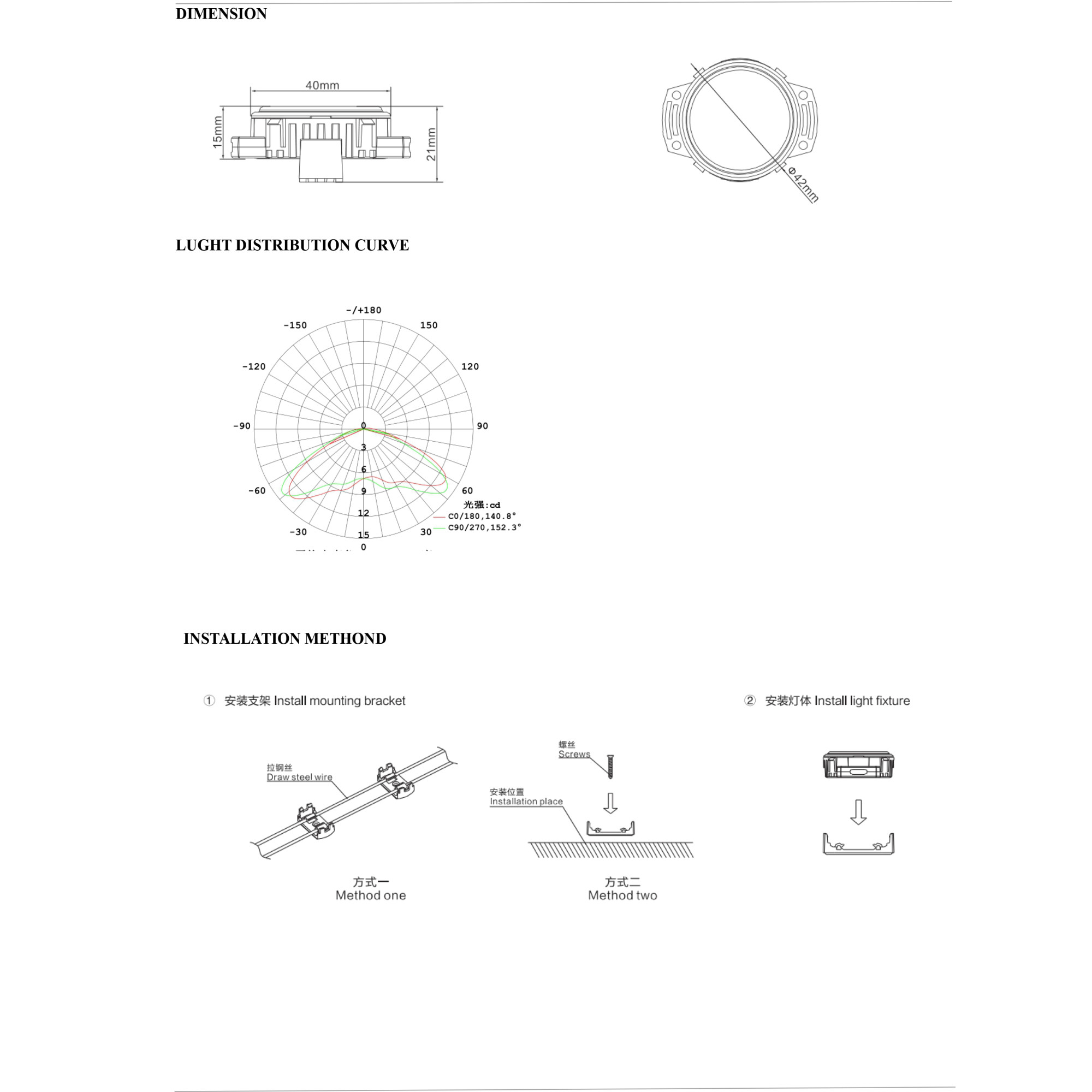 Пиксель светодиодный PTN-40 (20 пикселей) Signimpress
