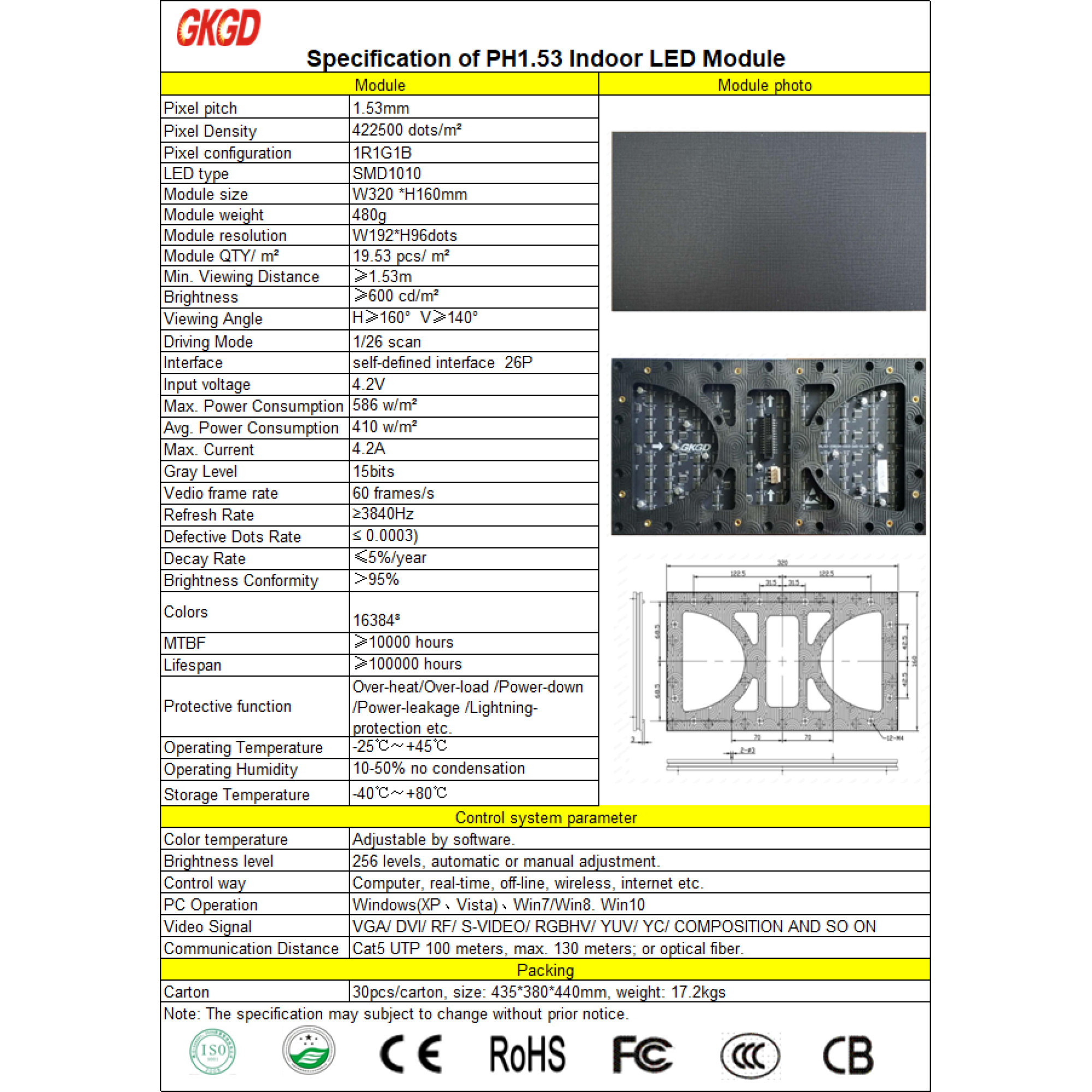 Модуль светодиодный Indoor P1,53 SMD1010 RGB (320*160mm) GKGD