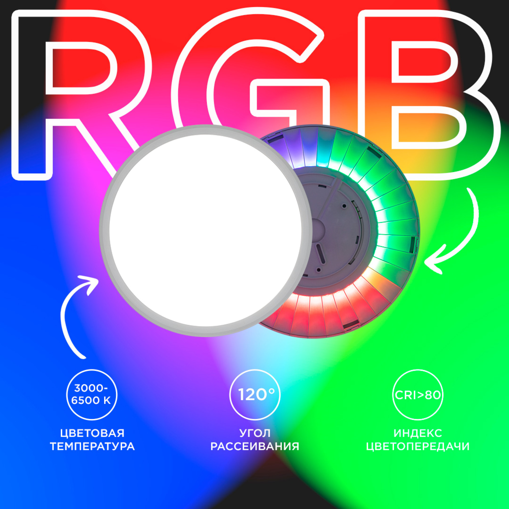 Светильник светодидный накладной, SPIN, 28Вт, 230В/50Гц, 2240лм, DIM, 3000-6500К,RGB подсвет Apeyron