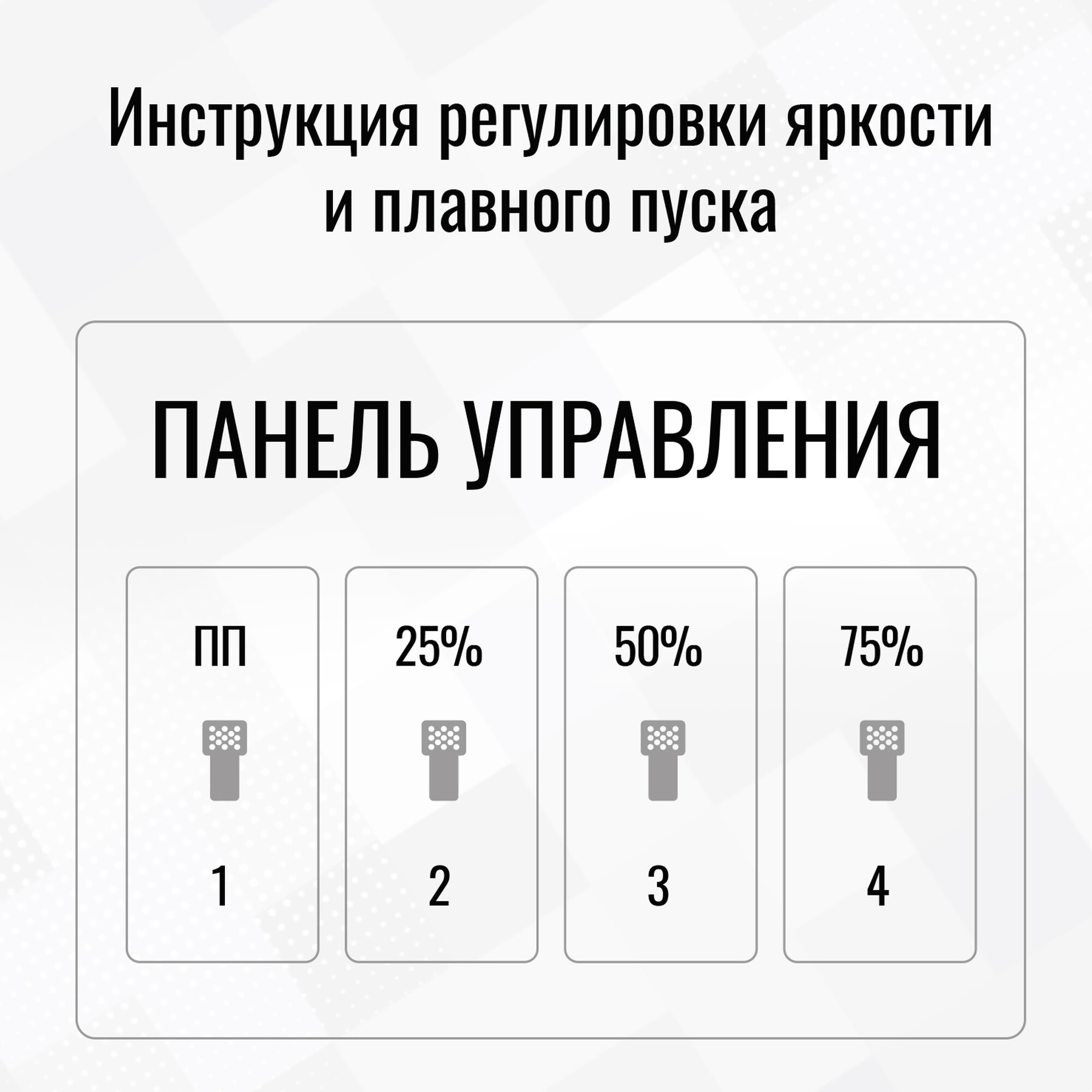 Блок питания ПРО регулятор яркости 100Вт 24В IP20 SignImpress