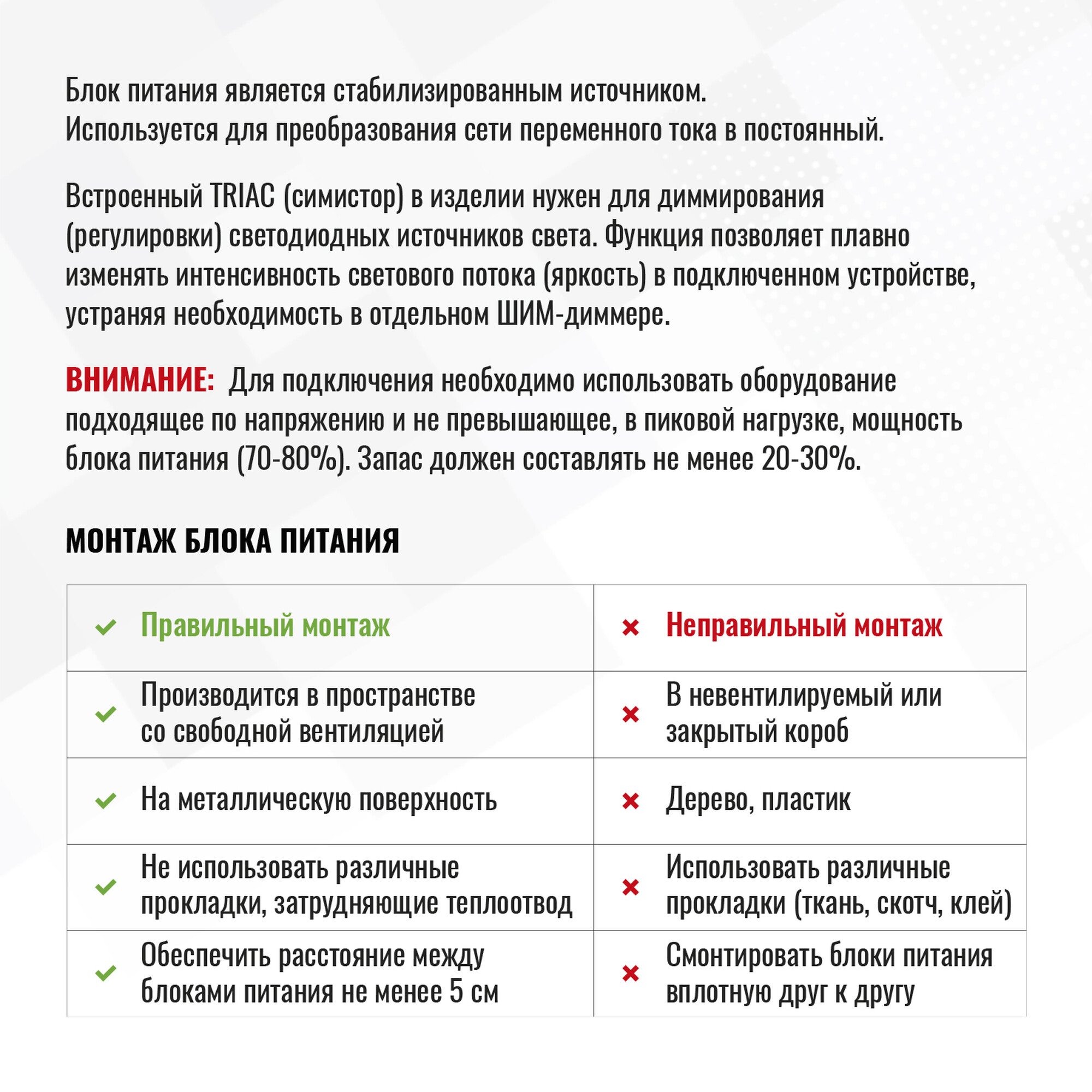 Блок питания Триак ПРО диммируемый 200Вт 24В IP20 SignImpress