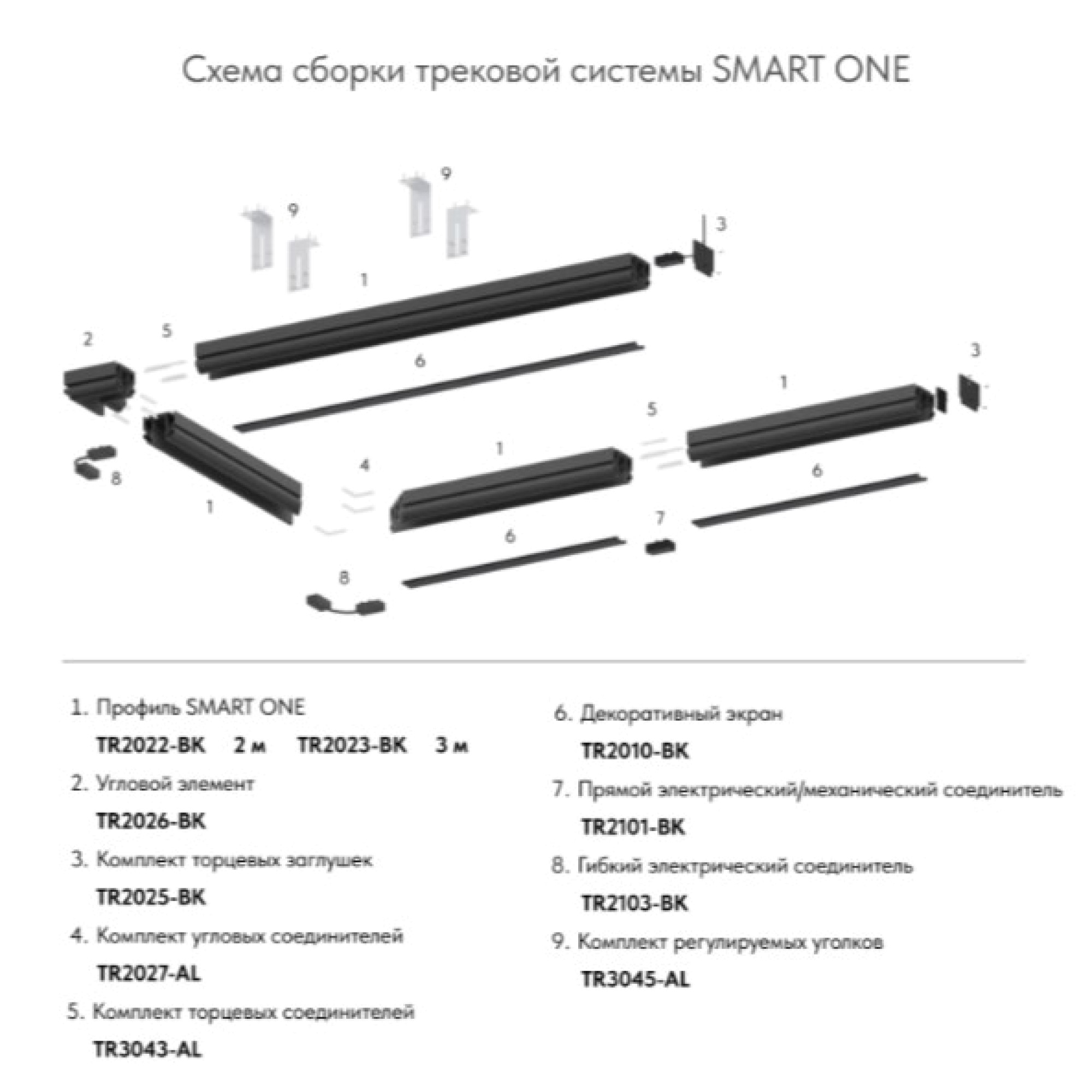 Прямой соединитель SMART ONE TR2101-BK Denkirs