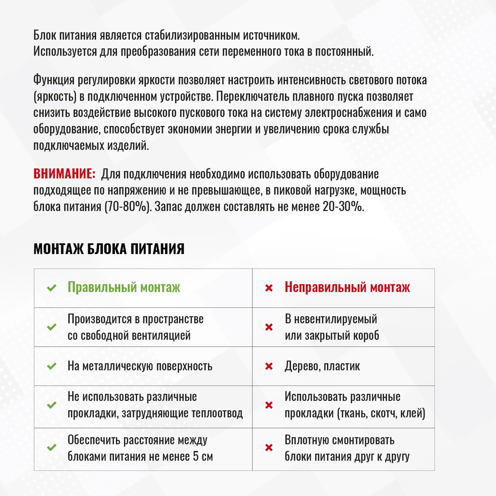 Блок питания ПРО регулятор яркости 300Вт 24В IP20 SignImpress