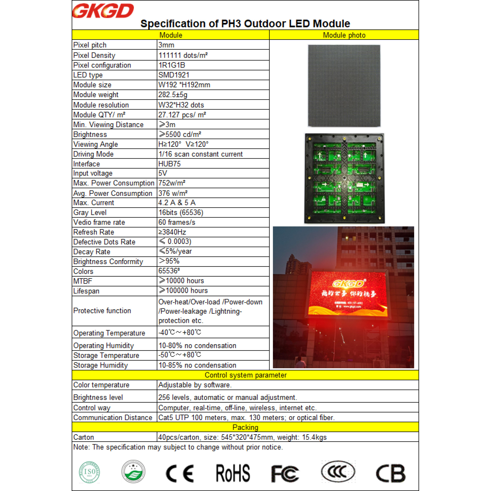 Модуль светодиодный Outdoor P3 SMD1921 RGB (192*192mm) GKGD