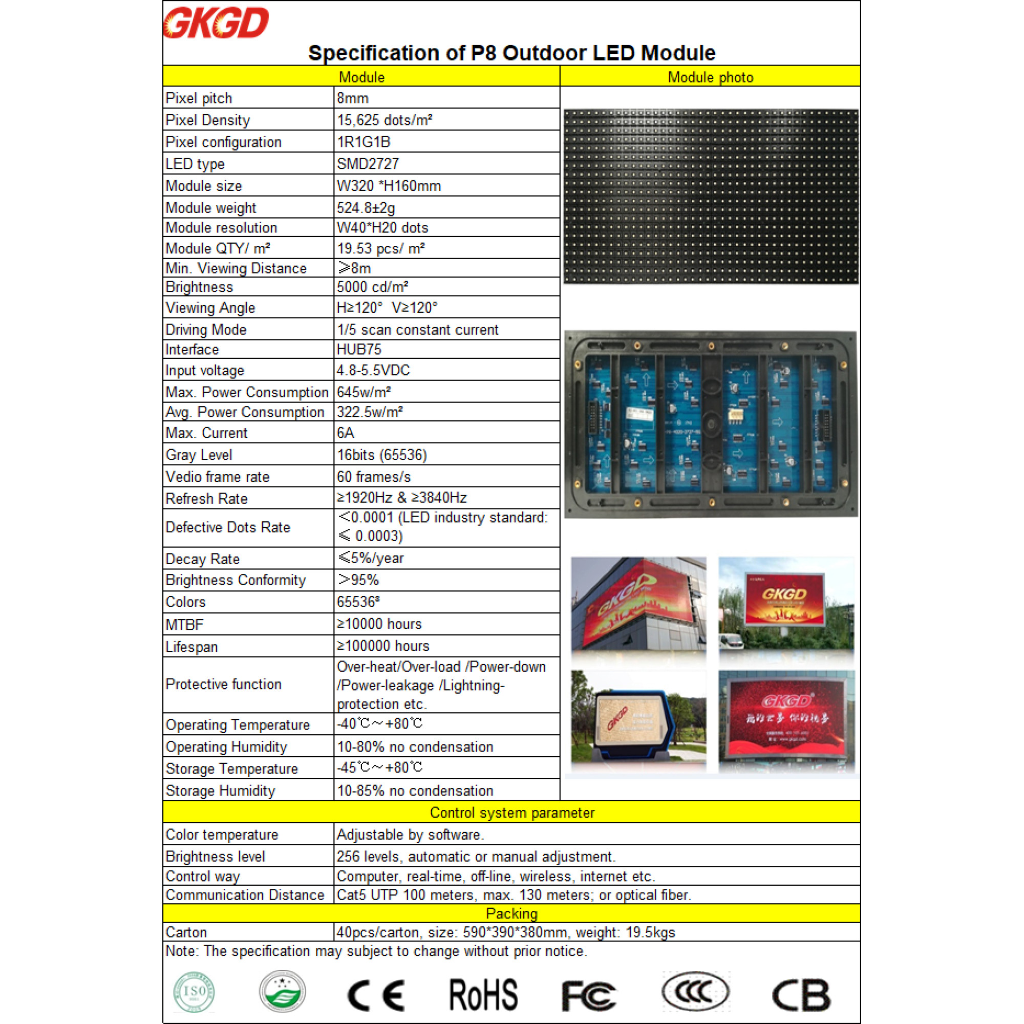 Модуль светодиодный Outdoor P8 SMD RGB GKGD