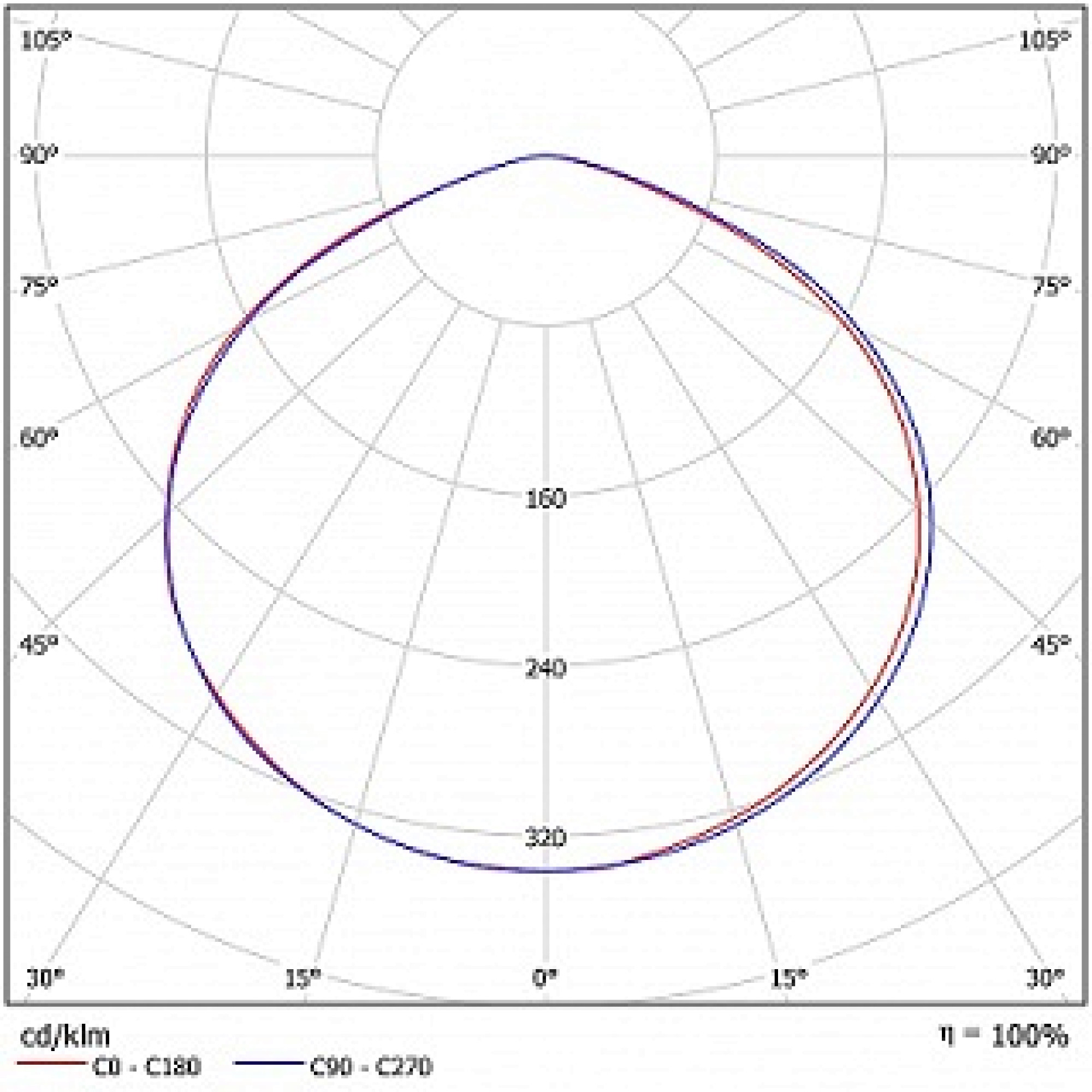 Светильник консольный ДКУ 07-78-850-Д120 (78 Вт, до 10134 Лм, 5 кг) Ферекс