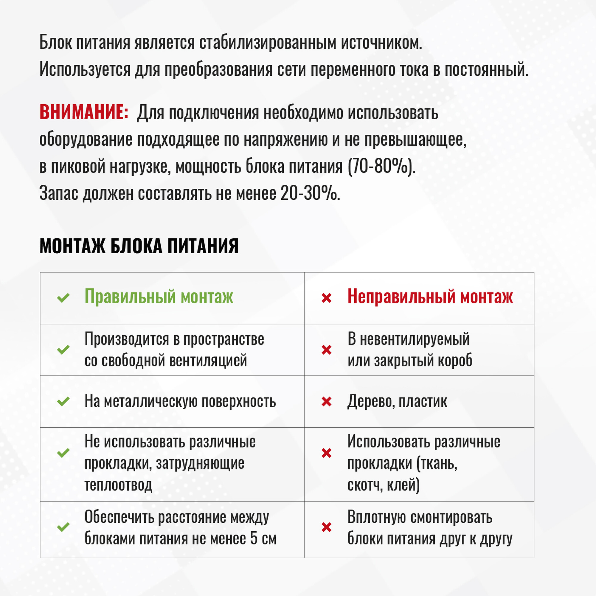 Блок питания ПРО 60Вт 24В IP20 SignImpress