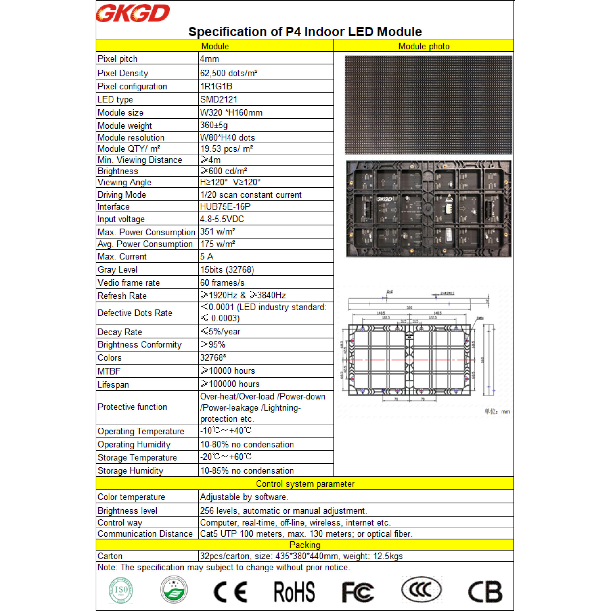 Модуль светодиодный Indoor PM4 SMD RGB GKJM1Z-1066C GKGD