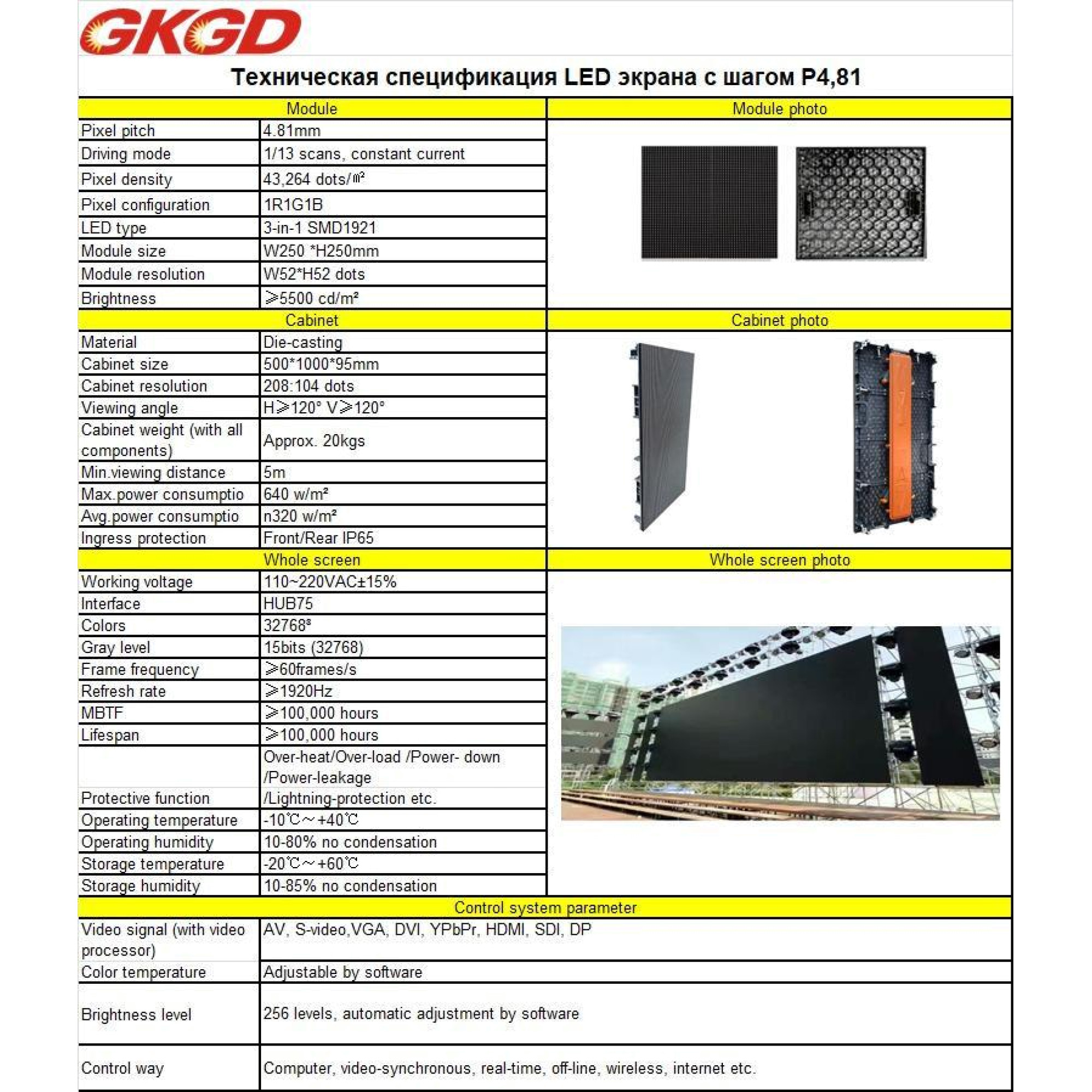 Кабинет алюминиевый с модулями Р4,81 500*1000мм GKGD