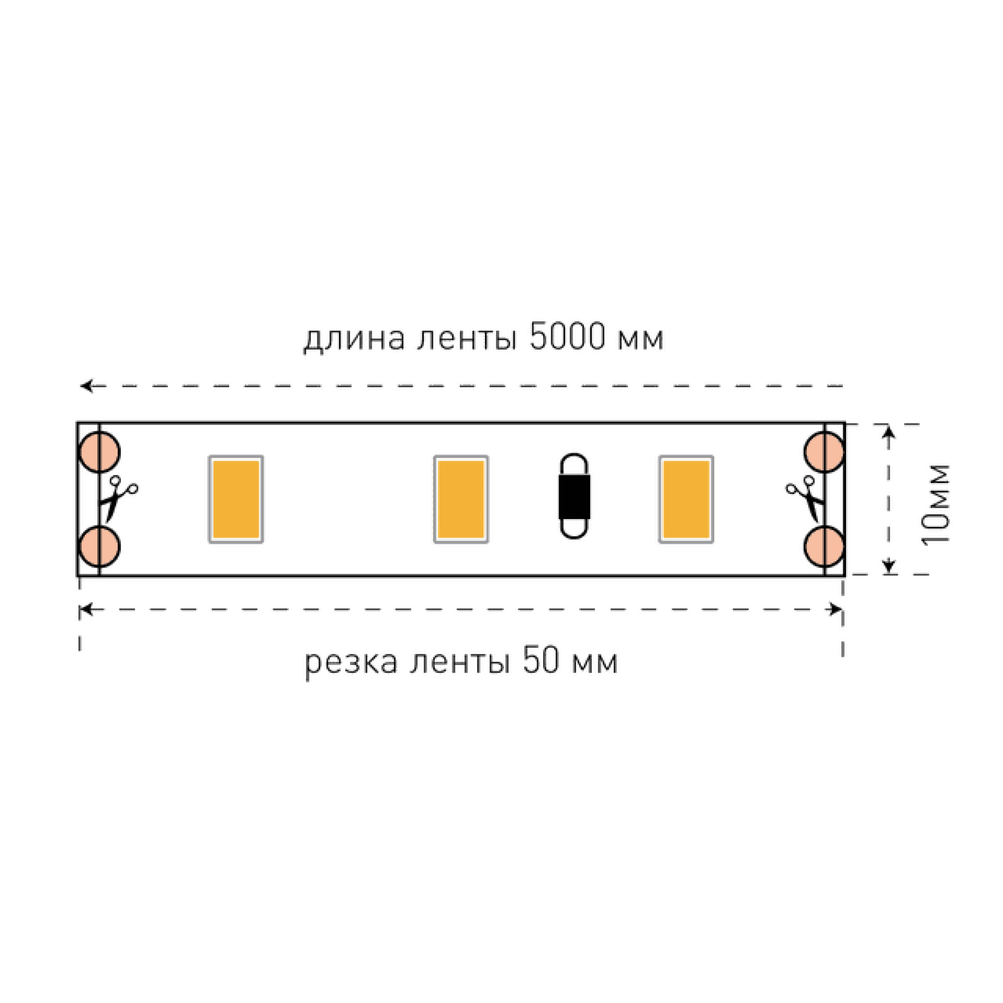 Лента светодиодная стандарт SMD5630 60LED/м 12Вт/м 12В IP20 Цвет:Нейтральный (1метр) SWG