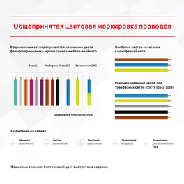 Блок питания ПРО плавный пуск 500Вт 24В IP20 SignImpress
