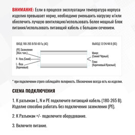 Блок питания 150Вт 24В IP67  SignImpress