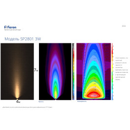 Светильник тротуарный, 3W, AC12-24V, 4000К, D100*H80mm, внутренний диаметр: 70mm, IP67, SP2801 Feron