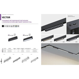 359950 PORT NT25 214 черный Трековый светильник с переключ. цв. темпер. IP20 LED 3000К4000К6000К 10W 90-240V VECTOR Novotech