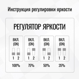 Блок питания ПРО регулятор яркости 600Вт 24В IP20 SignImpress