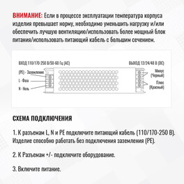 Блок питания ультратонкий 150Вт 24В IP20  SignImpress