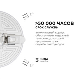 Панель светодиодная встраиваемая безрамочная FLP, 16Вт (12Вт+4Вт), 230В/50Гц, 1360Лм, 4000К Apeyron