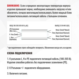 Блок питания 300Вт 12В IP67  SignImpress
