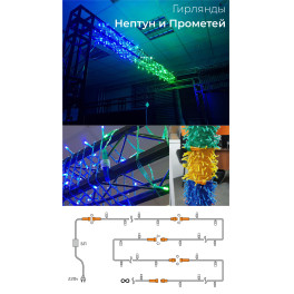 Блок питания для гирлянды 