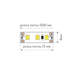 Лента светодиодная стандарт SMD2835 120LED/м 12Вт/м 12В IP20 Цвет:Холодный белый (1метр) SWG