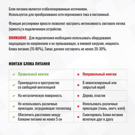 Блок питания ПРО регулятор яркости 600Вт 24В IP20 SignImpress