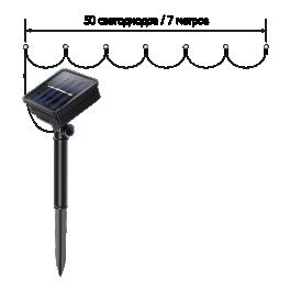 Гирлянда, солнечная батарея ФАZА SLR-G01 (мультицвет)