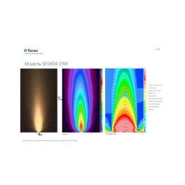 Светодиодный светильник тротуарный (грунтовый) SP2804, 20W, AC12V, низковольтный, 4000K, металл Fero