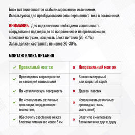 Блок питания ПРО 60Вт 24В IP20 SignImpress