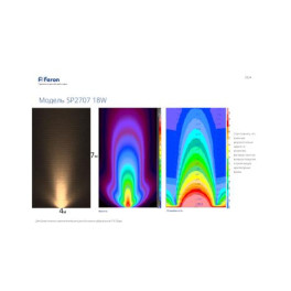 Светодиодный светильник тротуарный (грунтовый) SP2707 18W 6400K 85-265V IP67 Feron